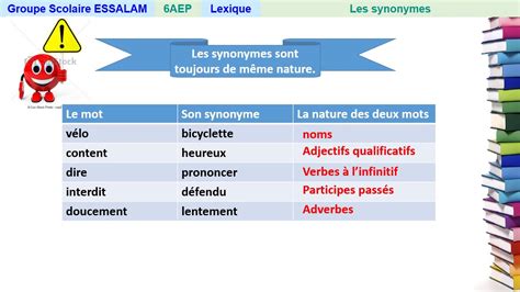 synonyme passé|ce qui se passe synonyme.